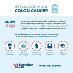 Colon Cancer Infographic