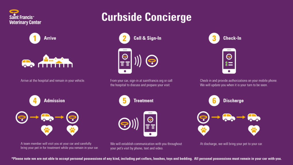 Facebook-Twitter-Web SFVC Curbside Concierge